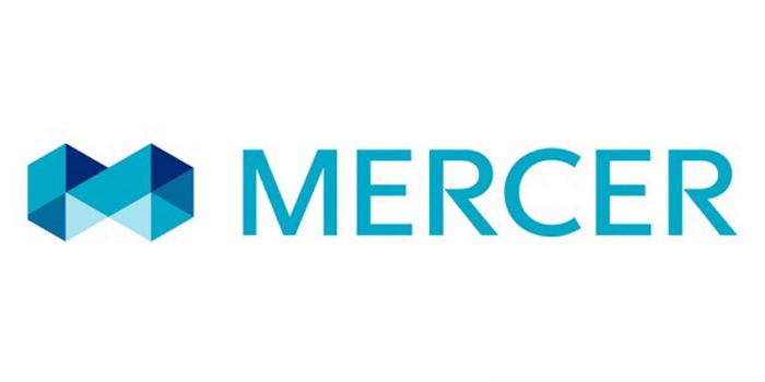 Salaries Set to Rise in 2021, but Employers in the Philippines Signal Increased Caution, Says Mercer survey