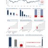 Per 8 Januari, GDA Kuasai 84,1% Saham MAHB