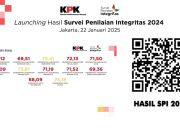 Kabupaten Rokan Hulu 3 Besar Terbaik Prov Riau survey Integritas KPK