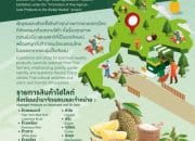 Or Tor Kor Elevates Thai Agricultural Products on the Global Stage with “IFEX Connect 2025” in Manila