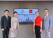 HKICPA dan ACCA Perpanjang Perjanjian Pengakuan Bersama untuk Dorong Mobilitas Profesional Akuntan