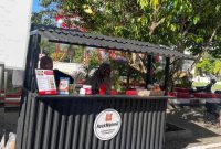 Kisah Cita Rasa dan Perjuangan di Balik Kuliner Kekinian Bengkalis 16 55056569430 1000565936