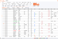 Super Property Pro (SPP) Officially Launches Cloud-Based Real Estate System