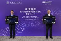 Shanghai Commercial Bank and HashKey Exchange Join Forces in Effort to Launch one of Asia’s First Bank and Licensed Digital Asset Exchange Co-Branded Visa Card