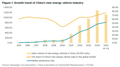 1764048917 703775 image 1 png