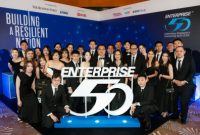 Watch Exchange Raih Penghargaan 50 Perusahaan Terbaik Singapura atas Transformasi Industri dan Keunggulan Profesional 19 1764130117 705574 Watch Exchange team at En