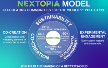 1764400879 707086 ENG NEXTOPIA Model png 40