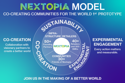 1764400879 707086 ENG NEXTOPIA Model png 40