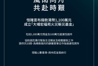 Hang Lung Group Sumbang HK$11 Juta untuk Bantuan Korban Kebakaran di Wang Fuk Court, Tai Po