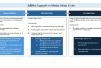 1764825518 709145 Diagram 1 ATF Press Relea