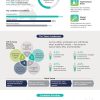 708745 Infographic Hiring Trend