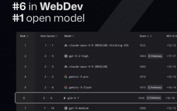 Z.ai Rilis GLM-4.7, Model Bahasa Open-Source Terbaru untuk Pengembangan Perangkat Lunak Dunia Nyata 2 717852 image 1 png 400x0