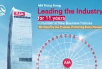 AIA Hong Kong Continues to Lead the Market in Number of New Business Policies 9 725594 2026 MarketShare 20260123