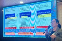 Kemenko PMK Perkuat Peran Perempuan dalam Pengurangan Risiko Bencana hingga Pemulihan Pascabencana