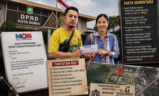 MOB Surati DPRD Dumai, Minta RDP Tukar Guling Aset SDN 001 Lubuk Gaung ke Apical
