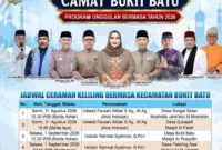 Wirid Pengajian Keliling Kecamatan Bukit Batu, Program Unggulan Bermasa Hadirkan Dakwah dan Kepedulian Sosial