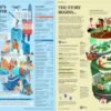 812583 Five year plan combined j