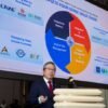 HKSTP Releases First-Ever Battery and Energy Storage Strategy Analysis Report