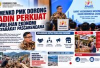 Kemenko PMK Dorong KADIN Perkuat Pemulihan Ekonomi Masyarakat Pascabencana 14 IMG 8656