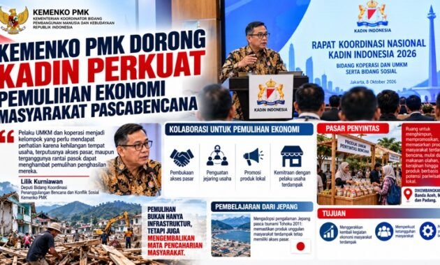 Kemenko PMK Dorong KADIN Perkuat Pemulihan Ekonomi Masyarakat Pascabencana