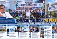 Kemnaker Targetkan 70 Persen Lulusan Pelatihan Vokasi Terserap Dunia Kerja 12 IMG 8666
