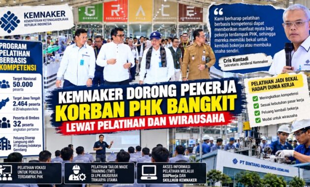 Kemnaker Dorong Pekerja Korban PHK Bangkit Lewat Pelatihan dan Wirausaha
