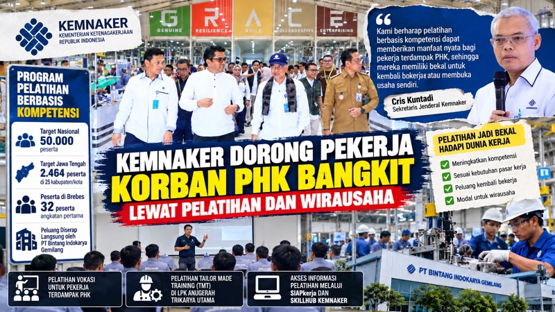 Kemnaker Dorong Pekerja Korban PHK Bangkit Lewat Pelatihan dan Wirausaha 1 IMG 8797