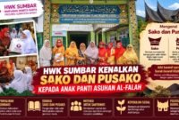 HWK Sumbar Kenalkan Sako dan Pusako kepada Anak Panti Asuhan Al-Falah 9 IMG 8936