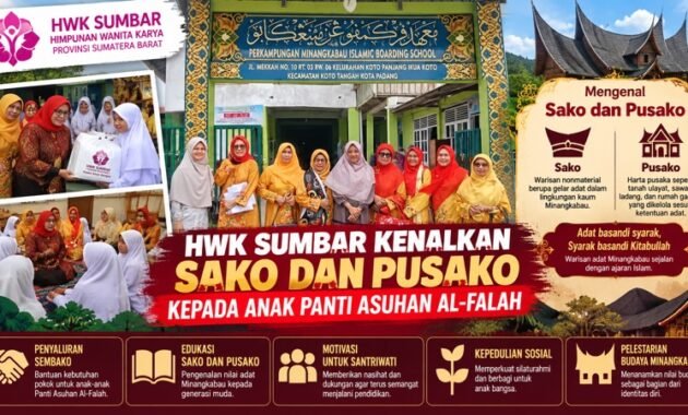 HWK Sumbar Kenalkan Sako dan Pusako kepada Anak Panti Asuhan Al-Falah