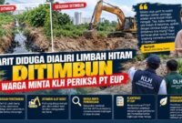 Parit Diduga Dialiri Limbah Hitam Ditimbun, Warga Minta KLH Periksa PT EUP 8 IMG 9026