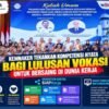 Kemnaker Tekankan Kompetensi Nyata bagi Lulusan Vokasi untuk Bersaing di Dunia Kerja