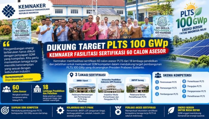 Dukung Target PLTS 100 GWp, Kemnaker Fasilitasi Sertifikasi 60 Calon Asesor