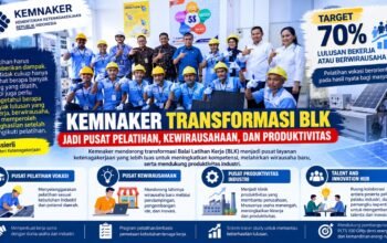 Kemnaker Transformasi BLK Jadi Pusat Pelatihan, Kewirausahaan, dan Produktivitas 9 IMG 9098